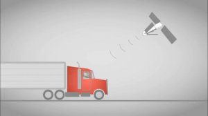 SBD Modem Iridium 9602 (SBD Модем Иридиум 9602)