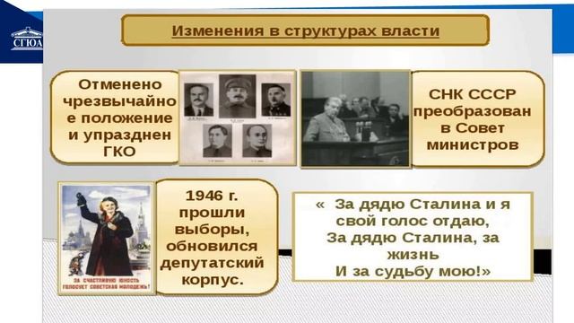 СССР в 1945-53 гг смотреть онлайн