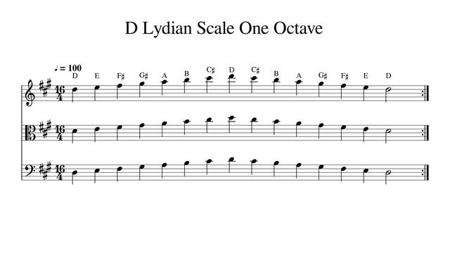 D Lydian Scale One Octave At 100bpm Backing Track BnW