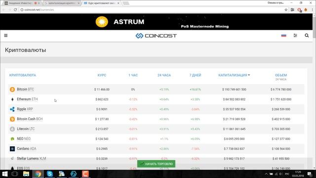 Торговые рекомендации от Станислава Шерефитинова смотреть онлайн