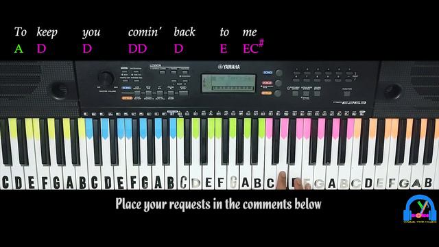 Quit Playing Games (With My Heart) | Backstreet Boys | SLOW Tutorial смотреть онлайн