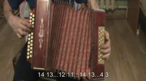 Звёздочка моя ясная ноты с цифрами