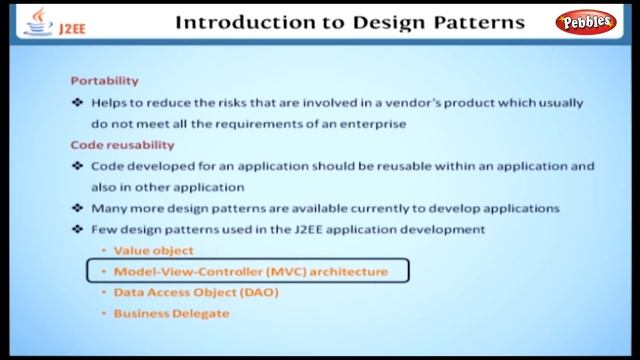 Introduction to Design patterns || Learning J2EE in English || Learn Java EE Tutorial смотреть онлайн