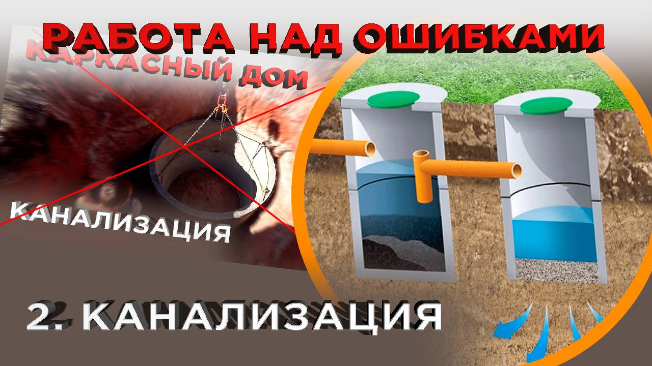 Наружная канализация. Септик (Работа над ошибками 2) смотреть онлайн