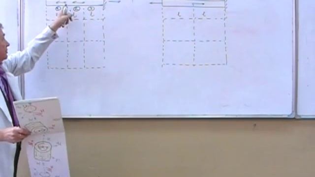 Основы простого сопротивления. Часть 1 (продолжение). Центральное растяжение-сжатие смотреть онлайн