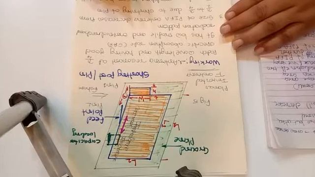 Planar Inverted F Antenna (PIFA)