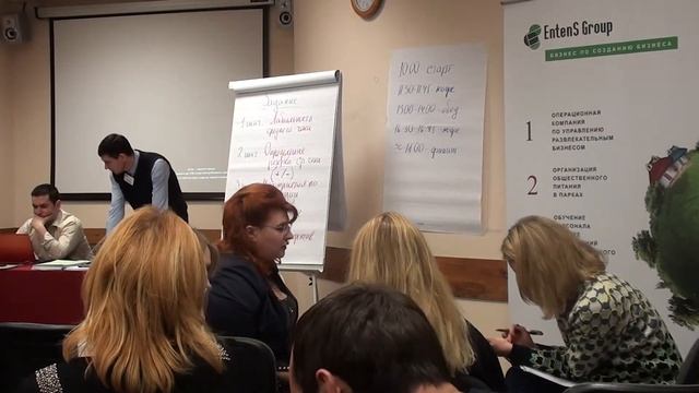 РАБОЧИЕ МАТЕРИАЛЫ ТРЕНИНГА "КАК ПОВЫСИТЬ ДОХОДНОСТЬ РЕСТОРАНА" смотреть онлайн