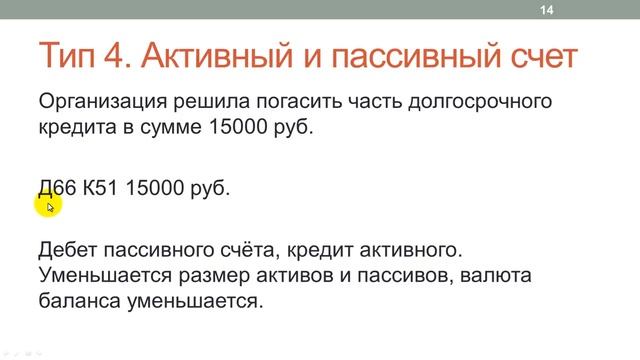Лекция 5: Типы бухгалтерских записей смотреть онлайн