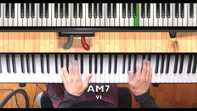 Advanced Piano Tutorial: My Favorite Things, Pure Imagination-reharm, improv, rhythm (piano) смотреть онлайн