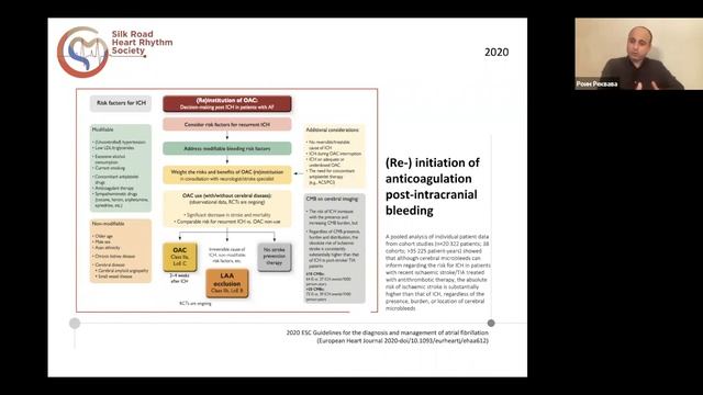 Окклюзия ушка левого предсердия: что нового? Роин Реквава смотреть онлайн