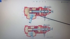 Причины тугой гур на право .