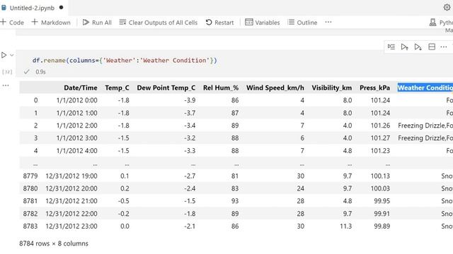 End to End Data Analysis Project with Python | Weather Dataset | смотреть онлайн