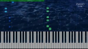 Как играть на пианино Ничего на свете лучше нету (PIANO live)