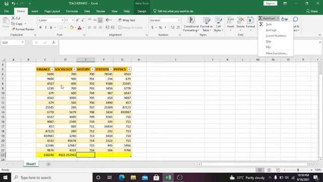 Excel 2021 Tutorial For Beginners Auto sum |Count numbers |Max |Min |Average (Microsoft Excel) смотреть онлайн