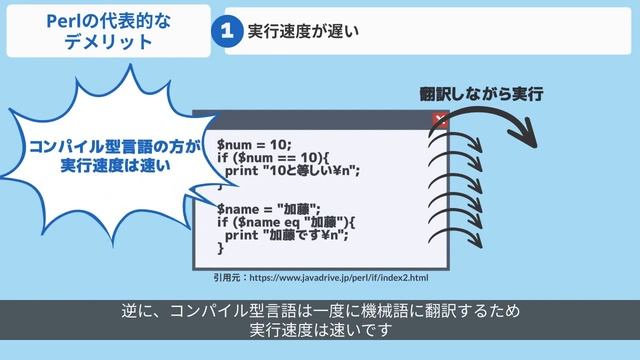 Perlの求人数や年収、将来性を解説！ смотреть онлайн