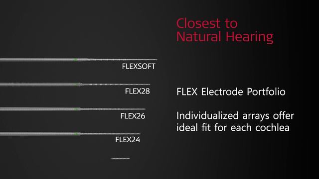 SYNCHRONY 2 Cochlear Implant: Made For You смотреть онлайн