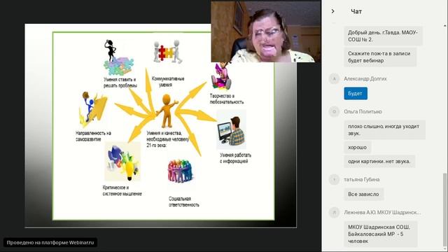 Эффективные приемы развития навыков ХХI века смотреть онлайн