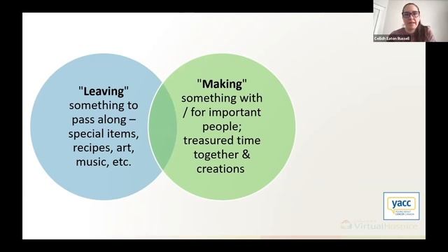 We Get It: Legacy making & digital estate planning (season 2, episode 3) смотреть онлайн