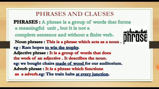 lets learn phrases & clauses and also finite & non finite verbs смотреть онлайн