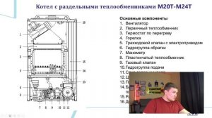 Ошибки котла мизудо ??? Mizudo котел ошибки / Котел мизудо ошибка е4.