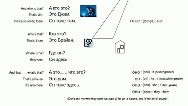 Learn Russian - Lesson 01 смотреть онлайн
