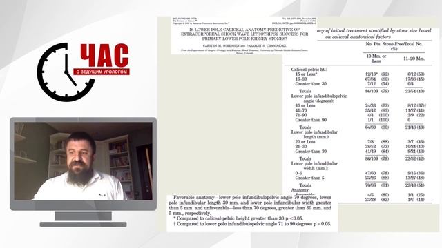 Камни нижней чашечки: выбор методики и выбор пациентов - Мазуренко Д.А. смотреть онлайн