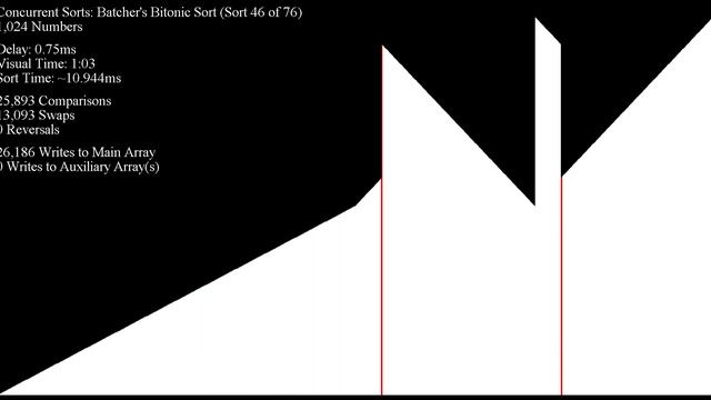 Over 70 Sorting Algorithms in Under an Hour - Pipe Organ Inputs смотреть онлайн