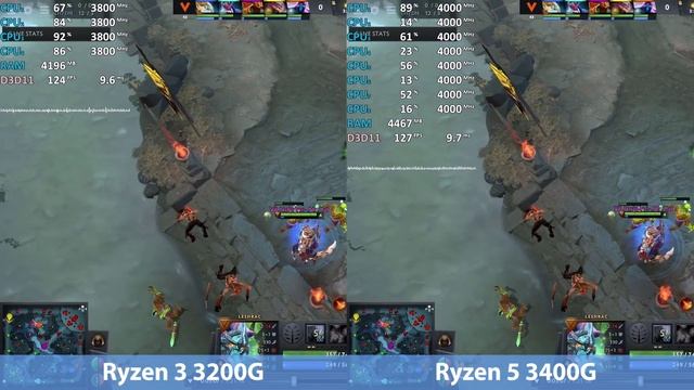 AMD Ryzen 3 3200G vs Ryzen 5 3400G in 6 Games - Benchmark Comparison. Fortnite, CS:GO, Dota 2 смотреть онлайн