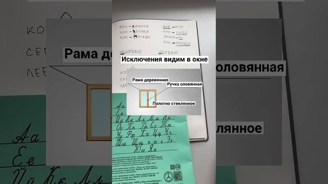 Базовые правила русского языка #репетитор #егэрусскийязык #русскийязыклегко #орфография смотреть онлайн