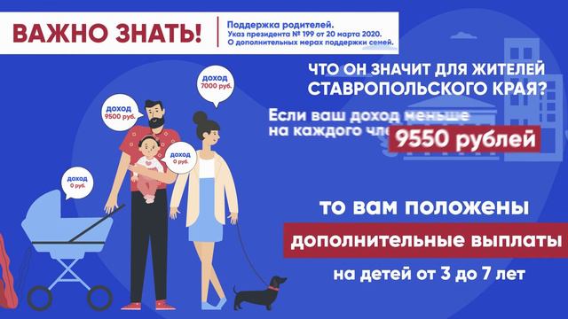 2020 04 14 Важно знать 3 поддержка родителей смотреть онлайн