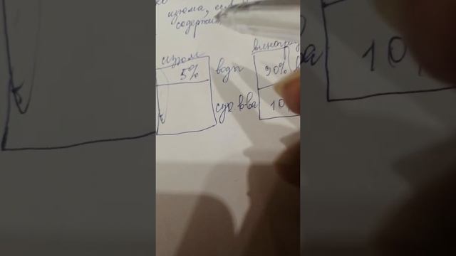 Текстовая задача про изюм и виноград из ОГЭ и ЕГЭ смотреть онлайн