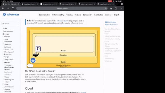 Kubernetes Security Fundamentals - بالعربي - Ibrahim AshShohail смотреть онлайн