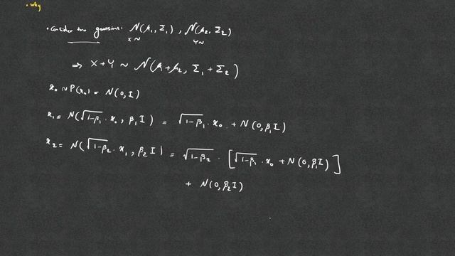 PaperView: Denoising diffusion probabilistic models смотреть онлайн