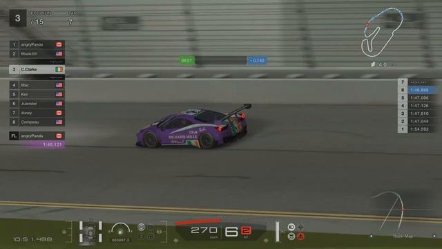 Gran Turismo 7 P1P S5 R8 смотреть онлайн