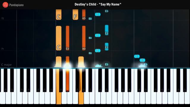 Destiny's Child - "Say My Name" Piano Tutorial - Chords - How To Play - Cover смотреть онлайн