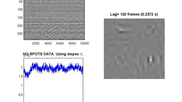 A starlight wind sensor derived from MMT adaptive optics wavefront sensor data смотреть онлайн