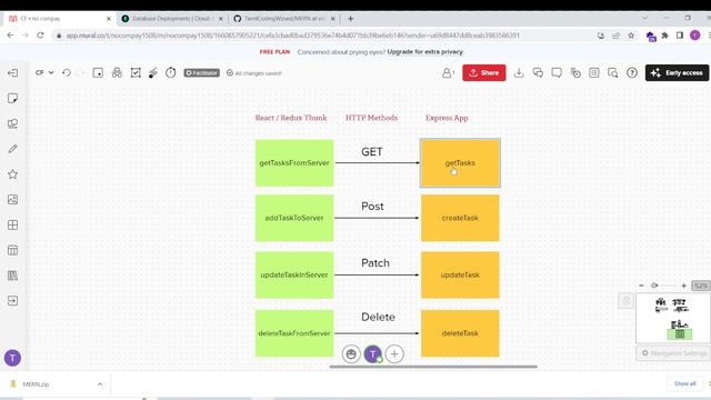 MERN Stack Tamil #08 | Connecting Express and React App in MERN Stack Tamil смотреть онлайн