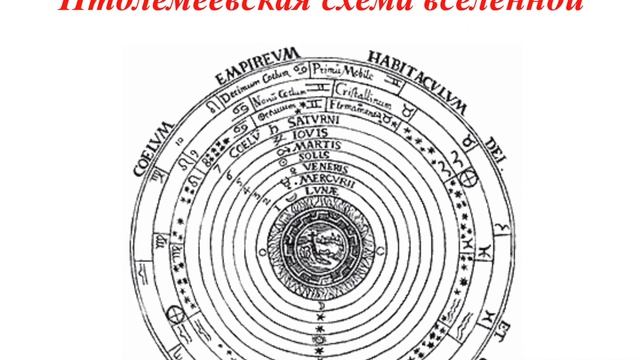 КАК ДРЕВНИЕ ИЗУЧАЛИ ЗВЁЗДЫ смотреть онлайн