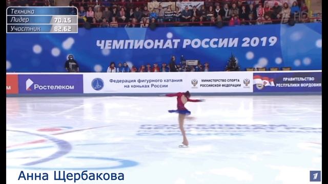 Вращение бильман в исполнении разных фигуристок смотреть онлайн