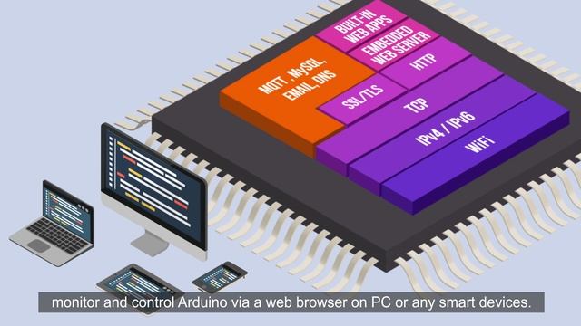 PHPoC WiFi Shield2 for Arduino смотреть онлайн