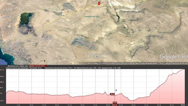 КАРАМАН - АТА Маршрут смотреть онлайн