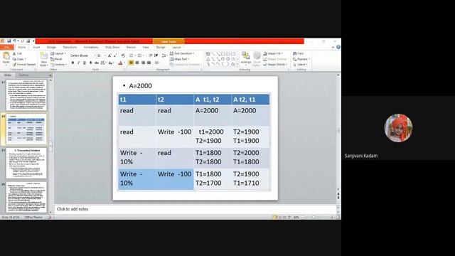 Serializability Transaction Isolation and Atomicity смотреть онлайн