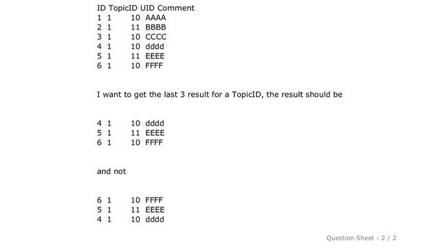MySQL : Select last 20 order by ascending - PHP/MySQL смотреть онлайн