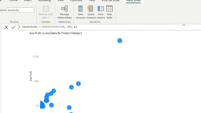 Controlling Marker Size Sensitivity in Scatter Plot in Power BI смотреть онлайн