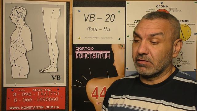 Блуждающий нерв смотреть онлайн