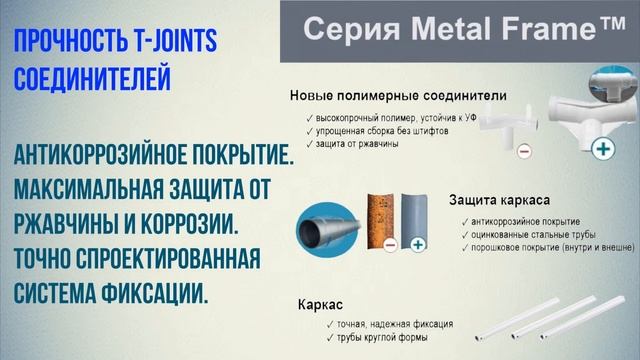Каркасный бассейн Intex 366x76 см 28210 смотреть онлайн