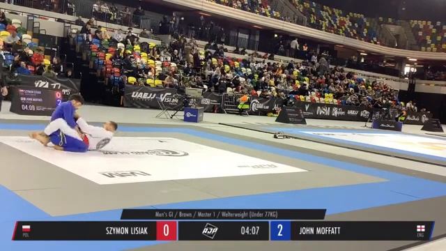 ABU DHABI GRAND SLAM JIU JITSU WORLD TOUR 2021 2022 LONDON YOUTH AND смотреть онлайн