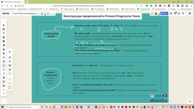 Специальный вопрос и вопрос с отрицанием Present Progressive Tense смотреть онлайн