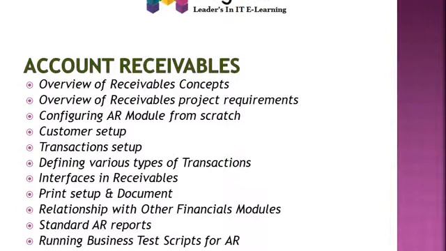 Oracle Apps Financials Online Training in USA,UK,Singapore смотреть онлайн