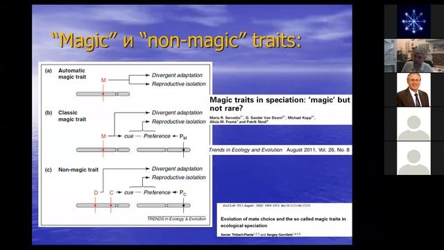 «Что такое видообразование и как его изучать». Мюге Николай Сергеевич смотреть онлайн